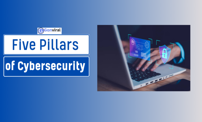 five pillars of cybersecurity