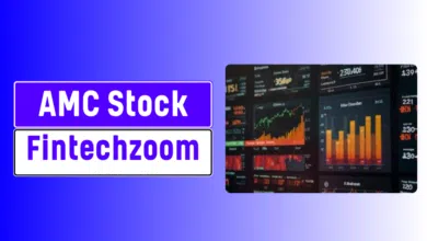 fintechzoom amc stock