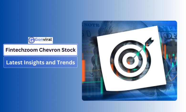 Fintechzoom Chevron Stock