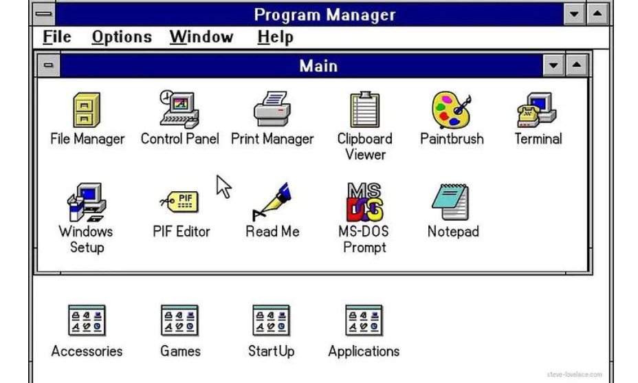 Significance in Modern Windows OS