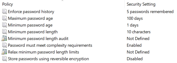 what are the windows server 2019 default password requirements