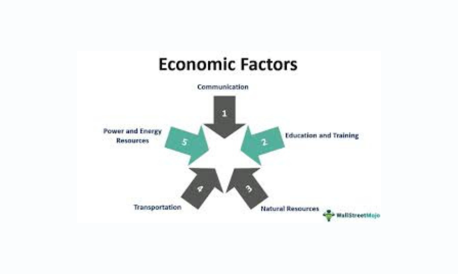 Economic Factors