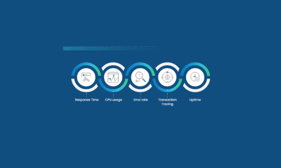 Common Metrics Monitored by APM