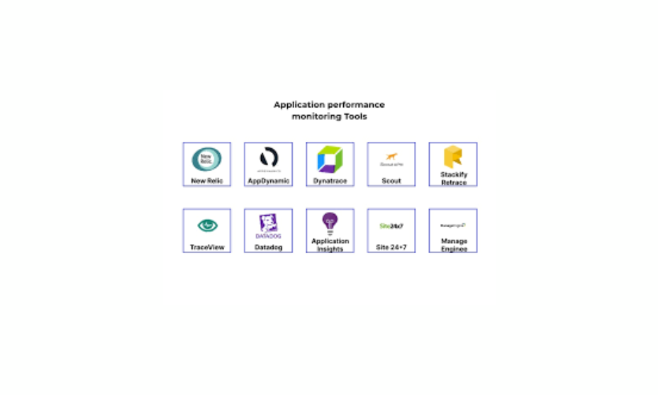 Tools for Application Monitoring